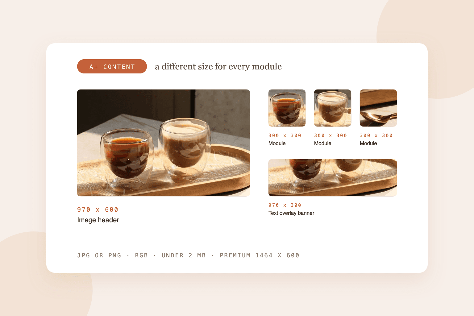 Amazon A+ Content layout: a 970 x 600 header image of two double-walled coffee glasses on a wooden tray, beside three 300 x 300 module crops and a 970 x 300 banner
