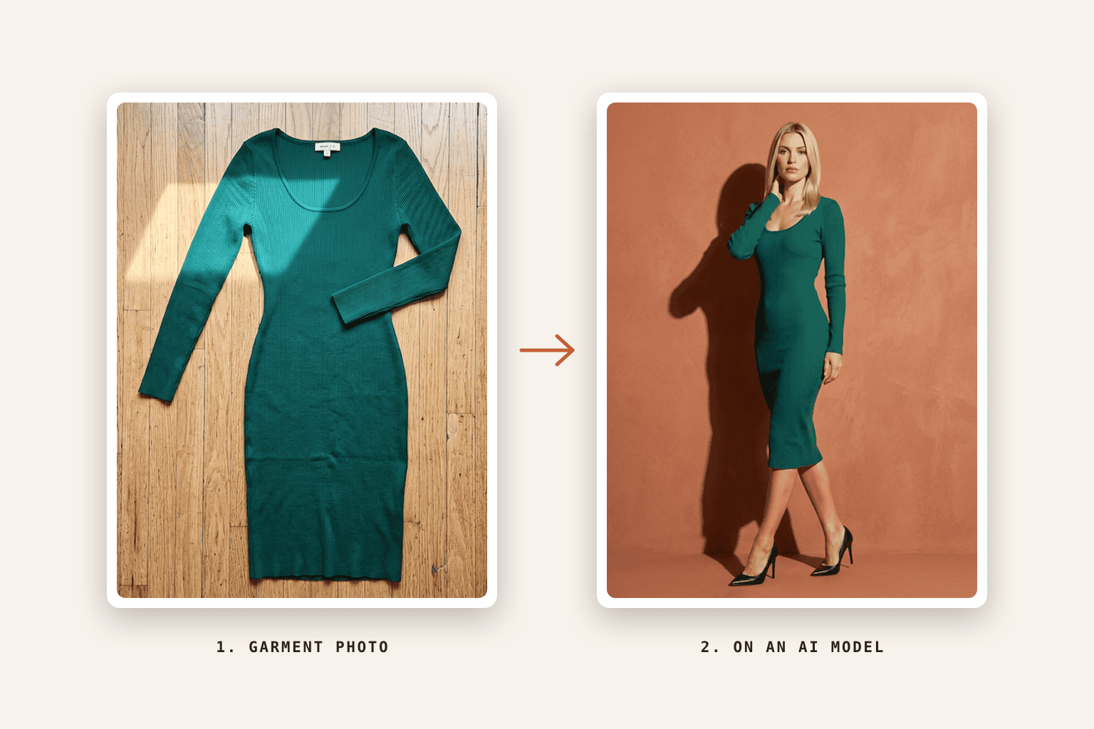 A green ribbed knit dress laid flat on a wooden floor, and the same dress worn by an AI model against a terracotta wall, showing how to put clothes on an AI model