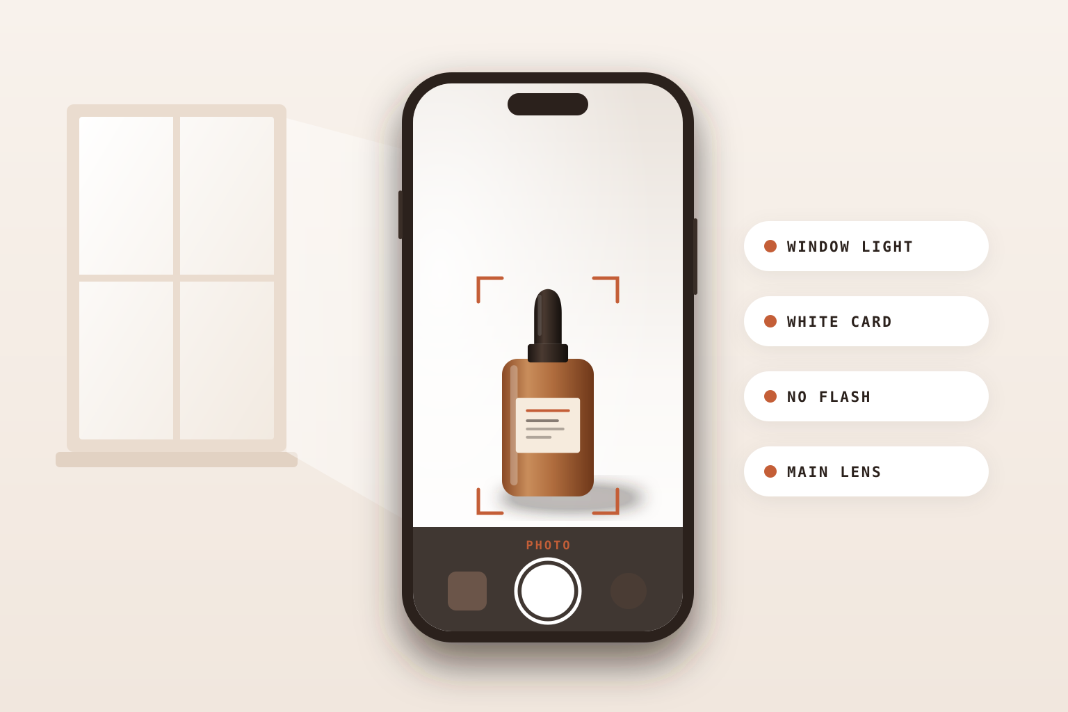 Illustration of a smartphone photographing an amber dropper bottle on a white backdrop next to a window, with tips for window light, a white card, no flash and using the main lens