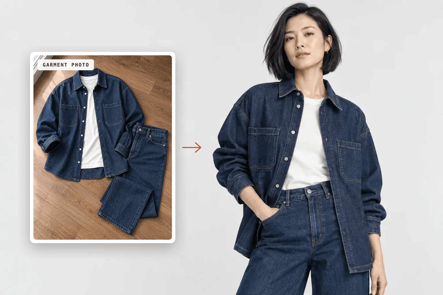 A denim overshirt, white t-shirt and jeans laid flat on a wooden floor, beside the same outfit worn by an AI-generated model in a studio